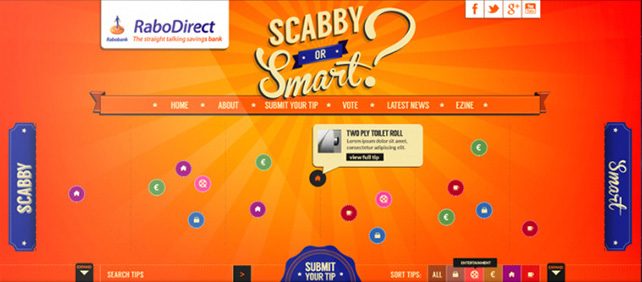 Rabodirect Com The Straight Talking Savings Bank